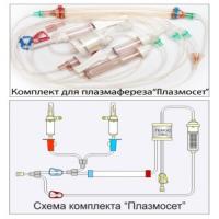 Расходный комплект -«Плазмосет» для плазмафереза к аппаратам серии "Гемос-ПФ" - купить на маркетплейсе Qlixmed