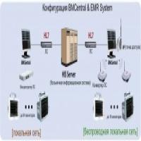 Центральная станция мониторинга к мониторам пациента серии BM, модели BM3, BM3-plus и BM5 - купить на маркетплейсе Qlixmed